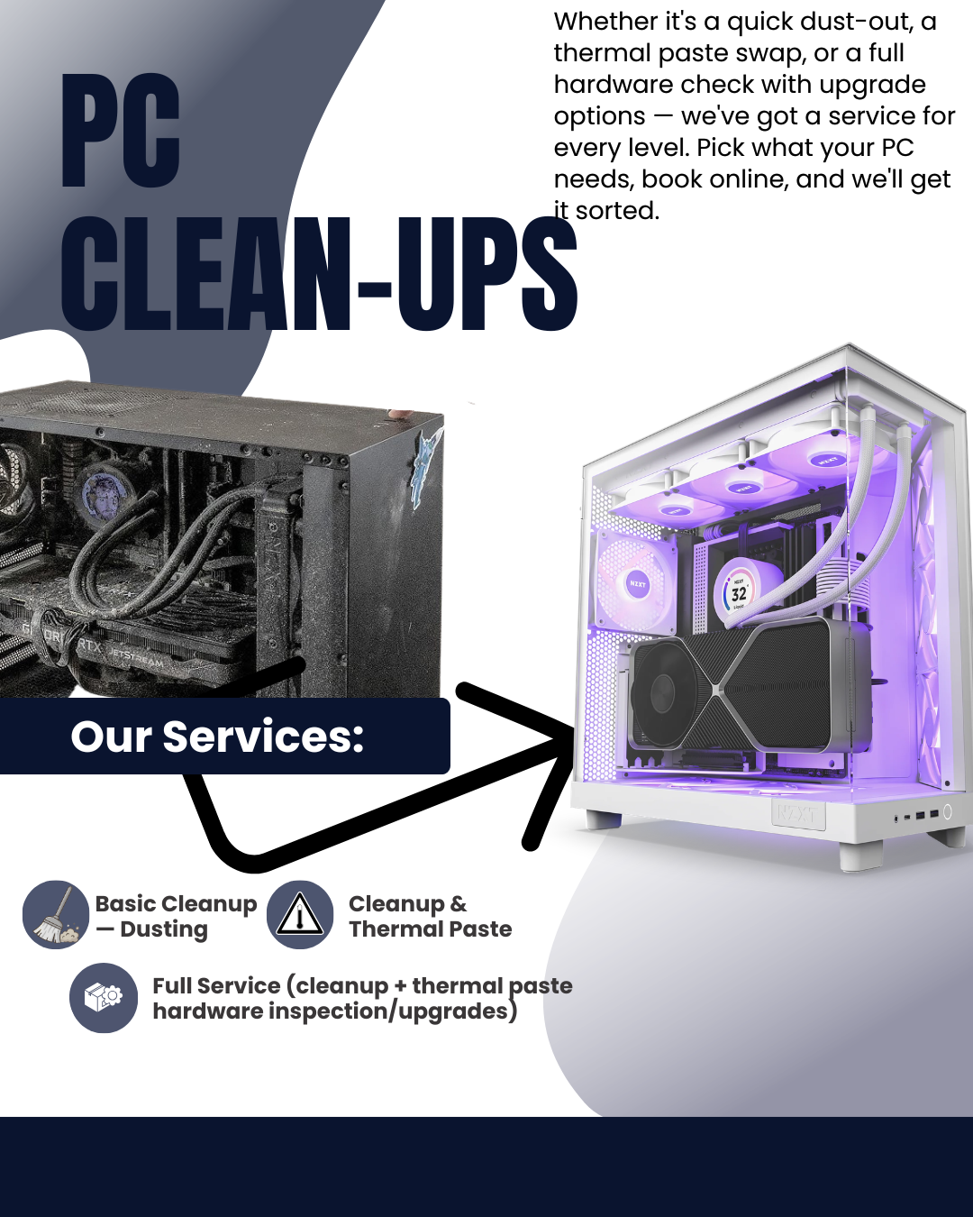 PC Cleanups